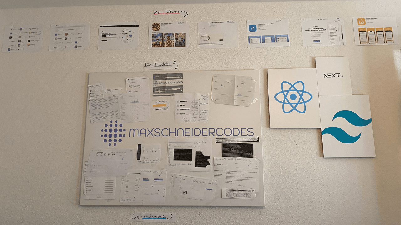 Erfolgreiche Projekte